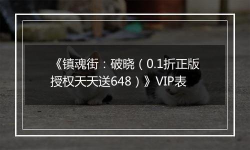《镇魂街：破晓（0.1折正版授权天天送648）》VIP表